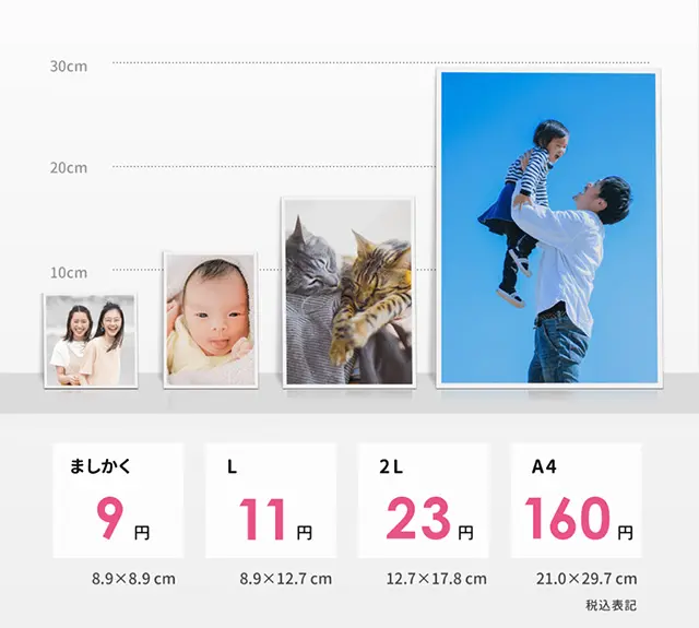 スマホアプリ「Pashatto(パシャット)」の写真プリント料金とサイズ